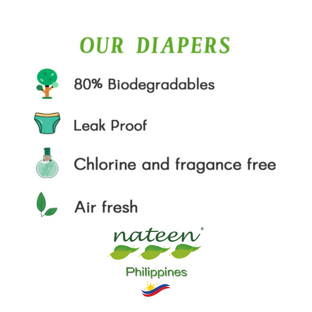 Nateen Combi Plus Adult Diaper – Clothlike Backsheet, Wetness Indicator, Leak Guard, Elastic Waistband, Velcro Tape & 2450ml Absorbency