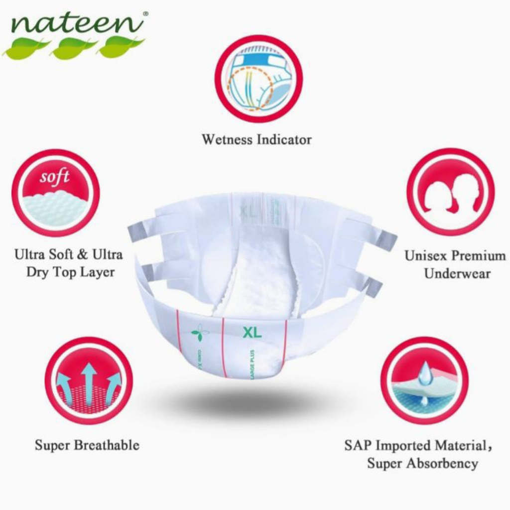 Nateen Combi Plus Adult Diaper – Clothlike Backsheet, Wetness Indicator, Leak Guard, Elastic Waistband, Velcro Tape & 2450ml Absorbency