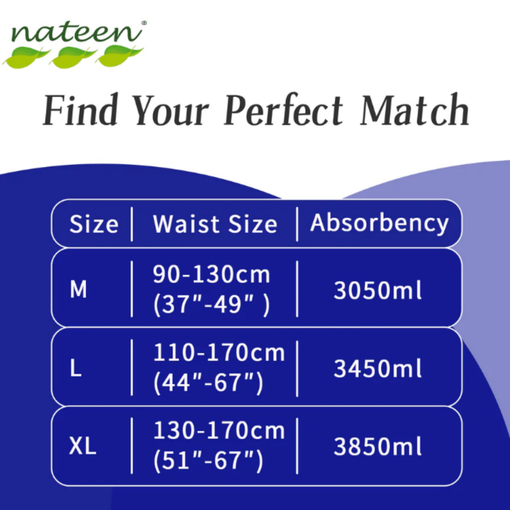Nateen Flexi Maxi Pull-Ups – Clothlike Backsheet, Wetness Indicator, Leak Guard, Elastic Waistband & High Absorbency