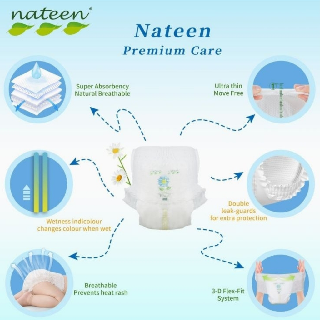 Nateen Premium Pants Diapers Medium (6–11 kg) – Soft & Protective, 20 pcs