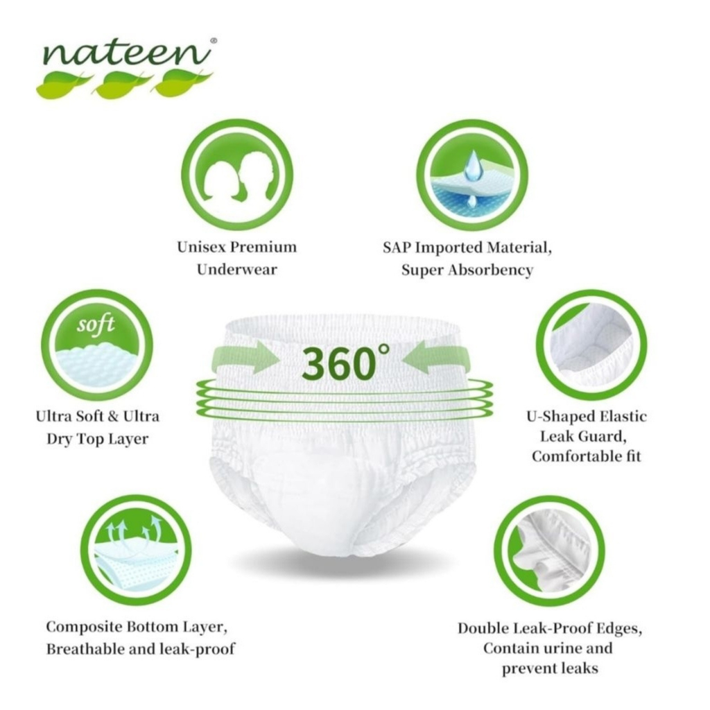 Nateen Basic Line Pull-Ups – Clothlike Backsheet, Wetness Indicator, Leak Guard & Elastic Waistband