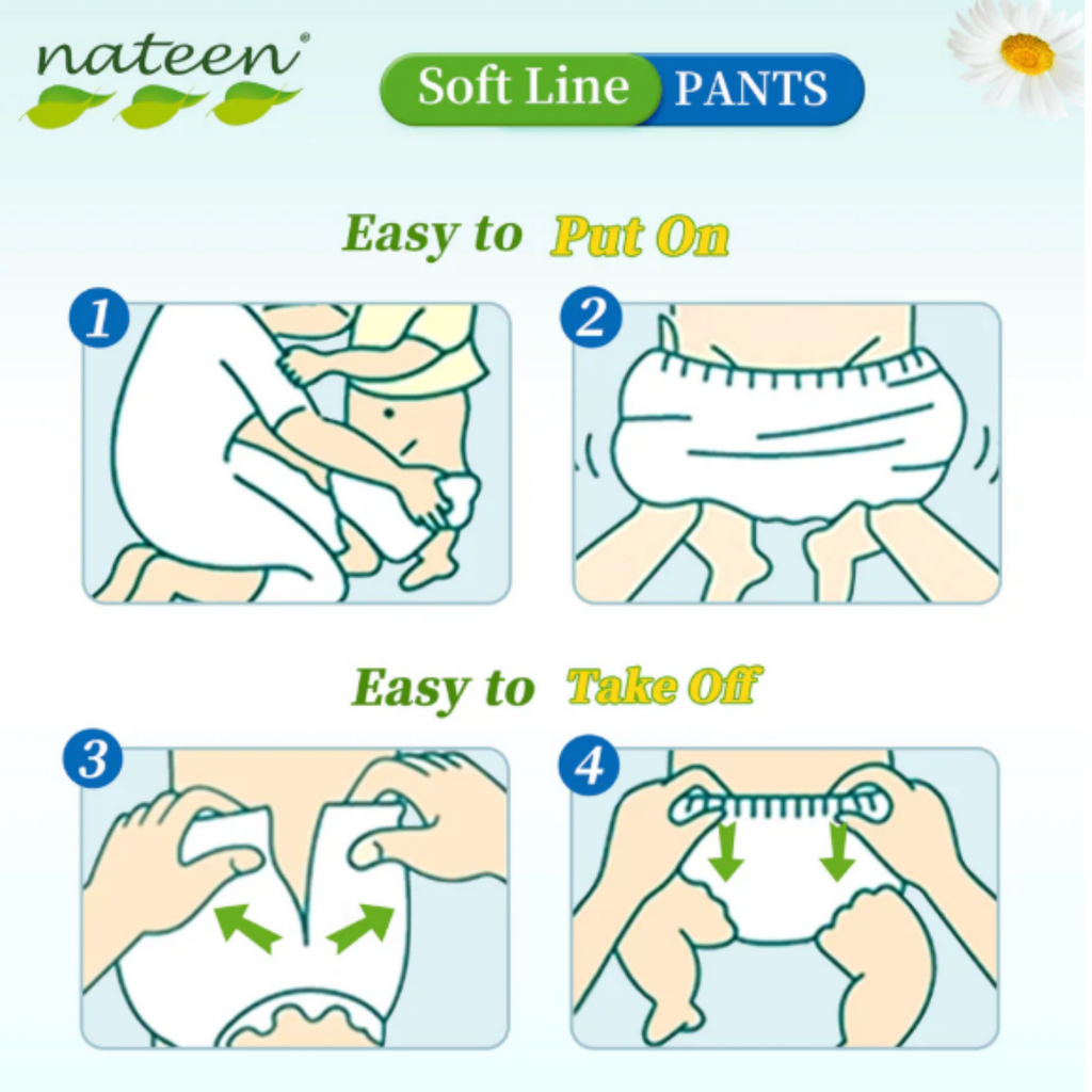 Nateen Softline Tape Diapers for Newborns (2–3.5 kg) – Gentle Comfort