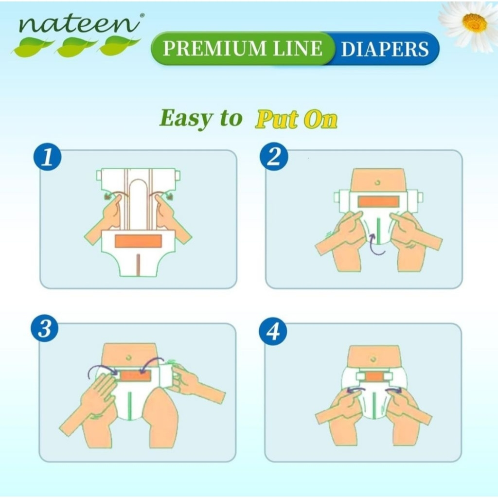 Nateen Premium Tape Diapers for Newborns (2–5 kg) – Superior Comfort & Leak Protection